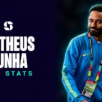 Matheus Cunha — FIFA World Cup 2026