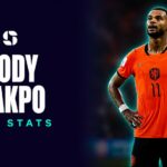 Cody Gakpo — FIFA World Cup 2026