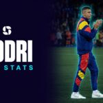 Rodri — FIFA World Cup 2026