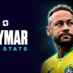 Neymar — FIFA World Cup 2026
