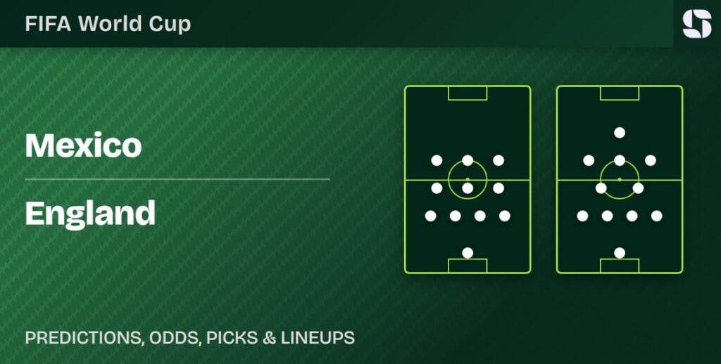 Mexico vs England World Cup 2026 round of 16 predicted lineups