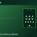 Mexico vs England World Cup 2026 round of 16 predicted lineups