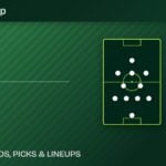 Portugal vs Spain World Cup 2026 round of 16 predicted lineups