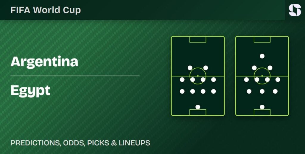 Argentina vs Egypt World Cup 2026 round of 16 predicted lineups