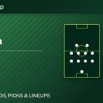 Argentina vs Egypt World Cup 2026 round of 16 predicted lineups