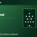 Switzerland vs Colombia World Cup 2026 round of 16 predicted lineups