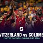 Switzerland players celebrate after beating Colombia on penalties to reach the World Cup 2026 quarter-finals.