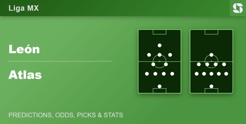 Club León vs Atlas FC prediction, Liga MX Apertura 2026