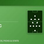 Necaxa vs Atlante FC prediction preview banner