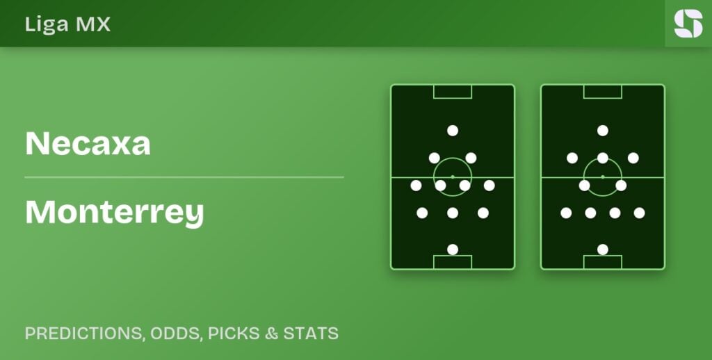 Necaxa vs Monterrey Liga MX prediction banner
