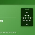 Necaxa vs Monterrey Liga MX prediction banner