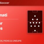 FC Cincinnati vs Vancouver Whitecaps predicted lineups — MLS preview
