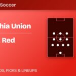Philadelphia Union vs New York Red Bulls predicted lineups — MLS preview