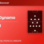 Houston Dynamo vs DC United predicted lineups — MLS preview