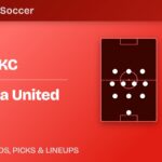 Sporting KC vs Minnesota United predicted lineups — MLS preview