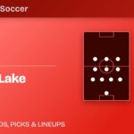 LAFC vs Real Salt Lake predicted lineups — MLS preview