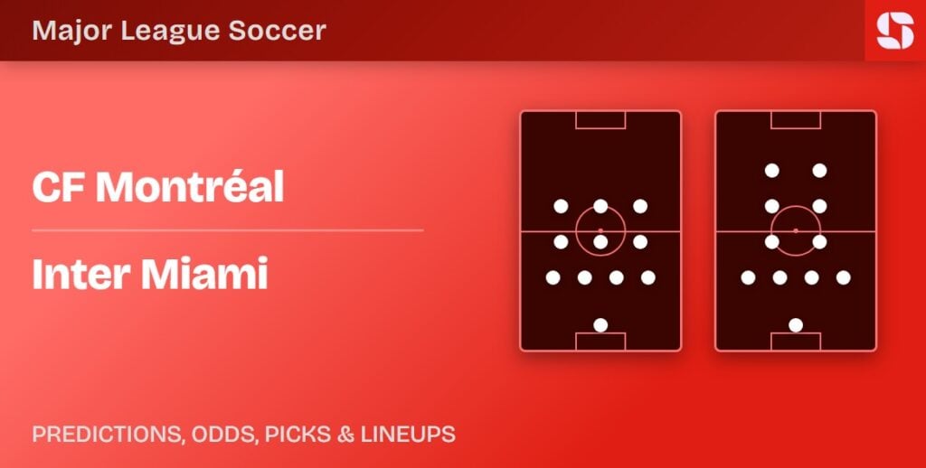 CF Montreal vs Inter Miami prediction banner — MLS match preview with picks, odds and lineups