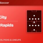 St. Louis City SC vs Colorado Rapids prediction: MLS predicted lineups and match preview banner.
