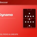 Houston Dynamo vs Austin FC prediction preview banner with predicted MLS lineups at Shell Energy Stadium