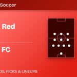 New York Red Bulls vs Charlotte FC prediction, odds and lineups preview banner