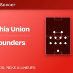 Philadelphia Union vs Seattle Sounders prediction preview banner