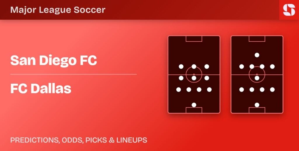 San Diego FC vs FC Dallas prediction banner showing both teams' predicted MLS lineups at Snapdragon Stadium