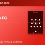 San Diego FC vs FC Dallas prediction banner showing both teams' predicted MLS lineups at Snapdragon Stadium