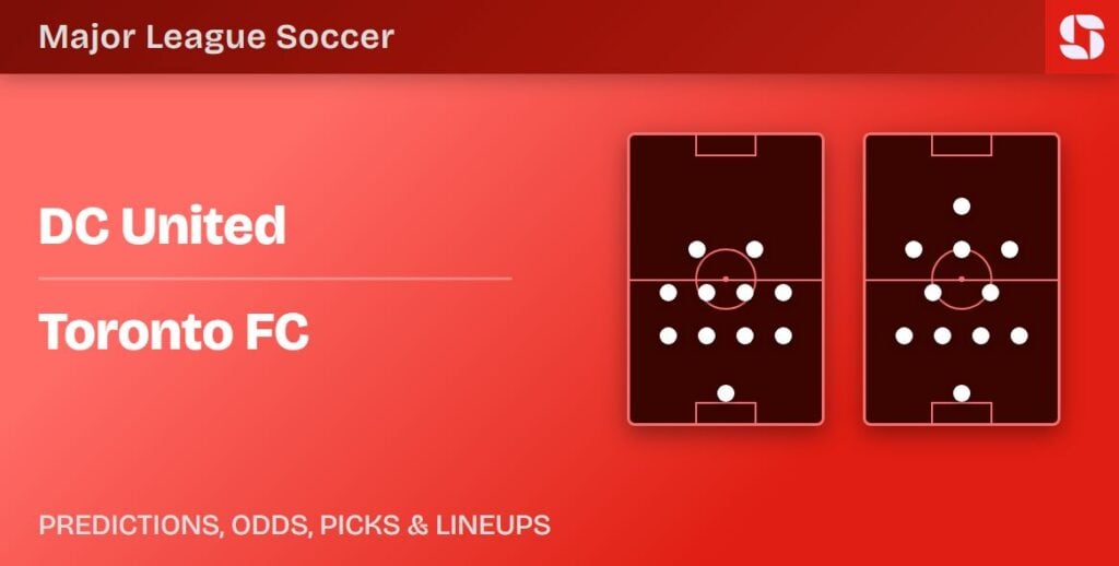 DC United vs Toronto FC prediction: MLS preview banner with both predicted lineups