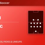 DC United vs Toronto FC prediction: MLS preview banner with both predicted lineups