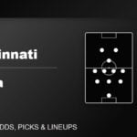 FC Cincinnati vs Pachuca predicted lineups Leagues Cup
