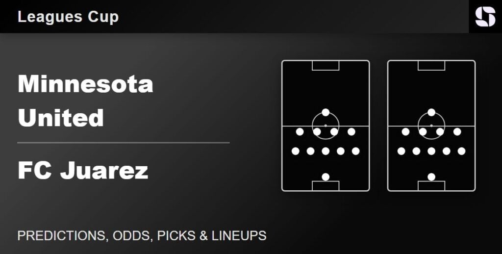 Minnesota United vs FC Juarez predicted lineups Leagues Cup