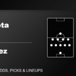 Minnesota United vs FC Juarez predicted lineups Leagues Cup