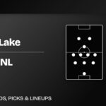 Real Salt Lake vs Tigres UANL predicted lineups Leagues Cup