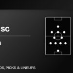 Nashville SC vs Club Leon predicted lineups Leagues Cup