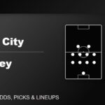 Orlando City vs Monterrey predicted lineups Leagues Cup