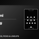 Inter Miami vs Monterrey predicted lineups Leagues Cup