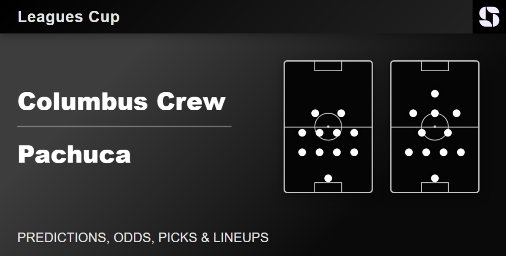Columbus Crew vs Pachuca predicted lineups Leagues Cup