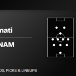 FC Cincinnati vs Pumas UNAM predicted lineups Leagues Cup