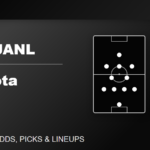 Tigres UANL vs Minnesota United predicted lineups Leagues Cup