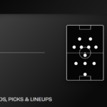Chivas vs FC Dallas predicted lineups Leagues Cup
