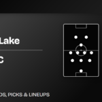 Real Salt Lake vs Atlante FC predicted lineups Leagues Cup