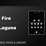 Chicago Fire vs Santos Laguna predicted lineups Leagues Cup