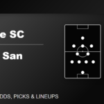Nashville SC vs Atletico San Luis predicted lineups Leagues Cup