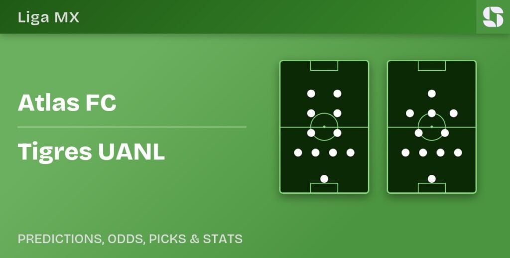 Atlas FC vs Tigres UANL predicted formations