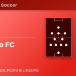 LAFC vs San Diego FC predicted formations