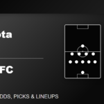 Minnesota United vs Atlante FC predicted lineups Leagues Cup