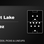 Real Salt Lake vs FC Juarez predicted lineups Leagues Cup