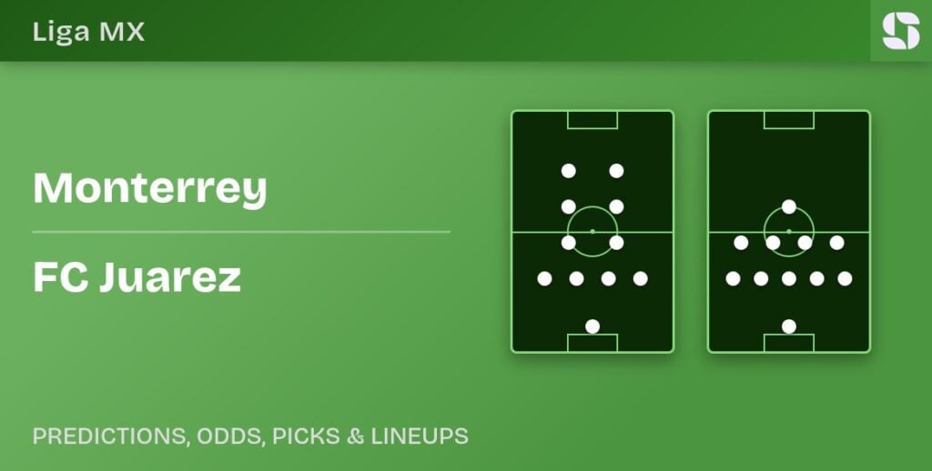 Monterrey vs FC Juarez predicted formations