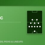 Atlante FC vs Toluca predicted formations