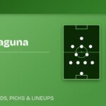 Santos Laguna vs Chivas predicted formations
